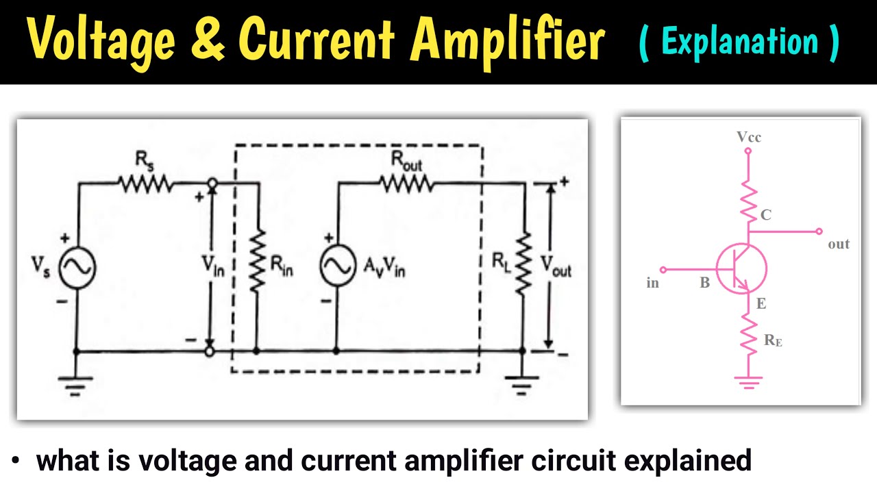 voltage and current amplifier | voltage amplifier | current amplifier | operational amplifier | L-5