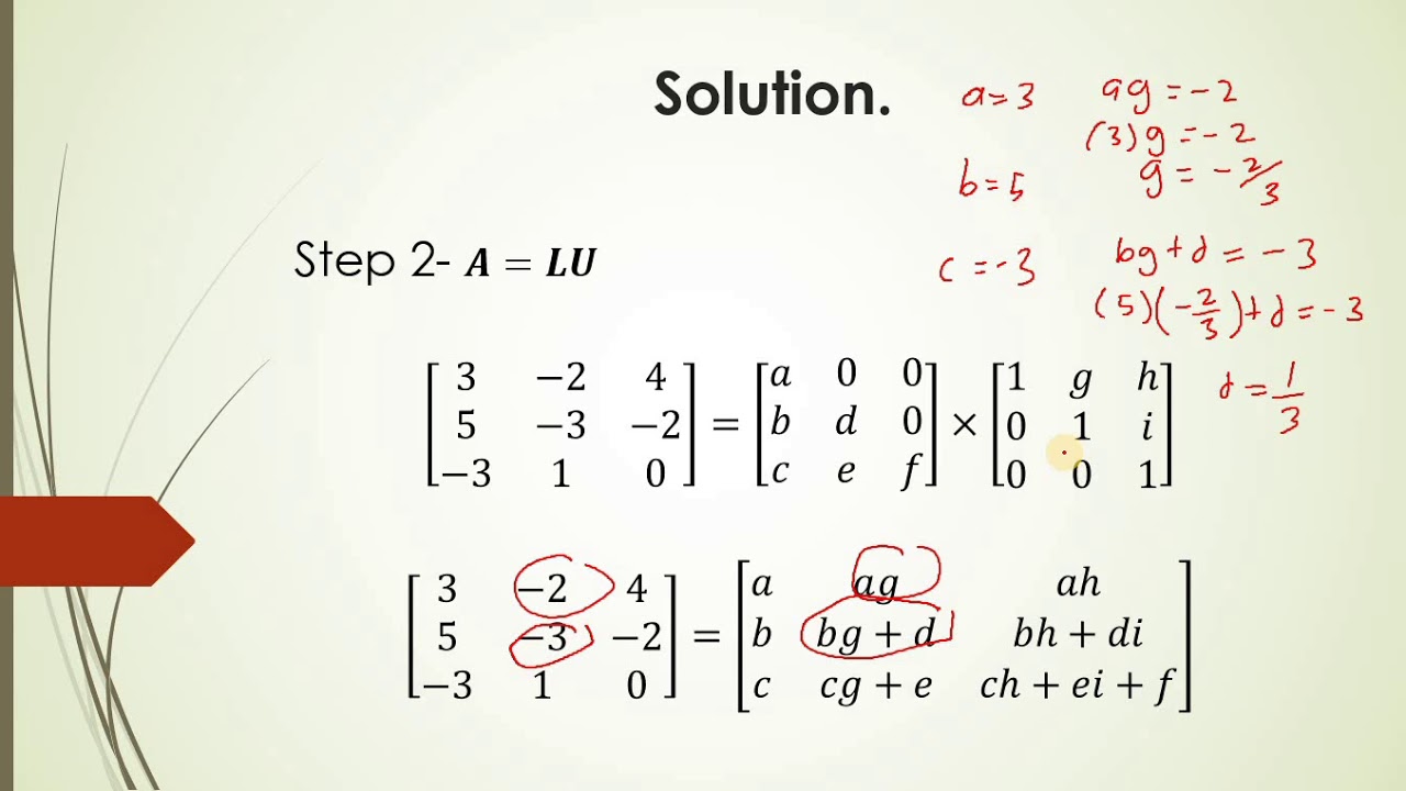 CROUT METHOD