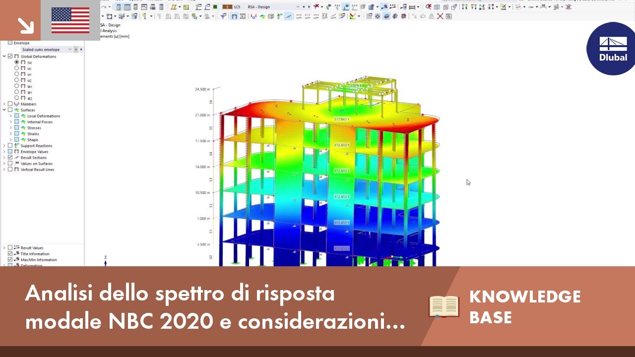 [EN] KB 001860 | Analisi dello spettro di risposta modale NBC 2020 e considerazioni sul taglio de...