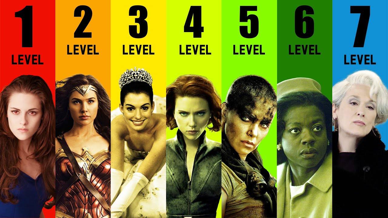 The 7 Levels of Hollywood actresses