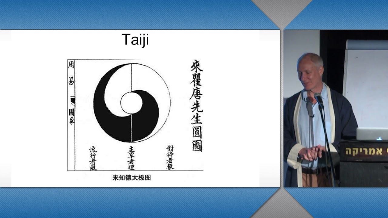 Prof. Heiner Fruehauf: Male and Female Archetypes within the 12 Organ Networks of Chinese Medicine