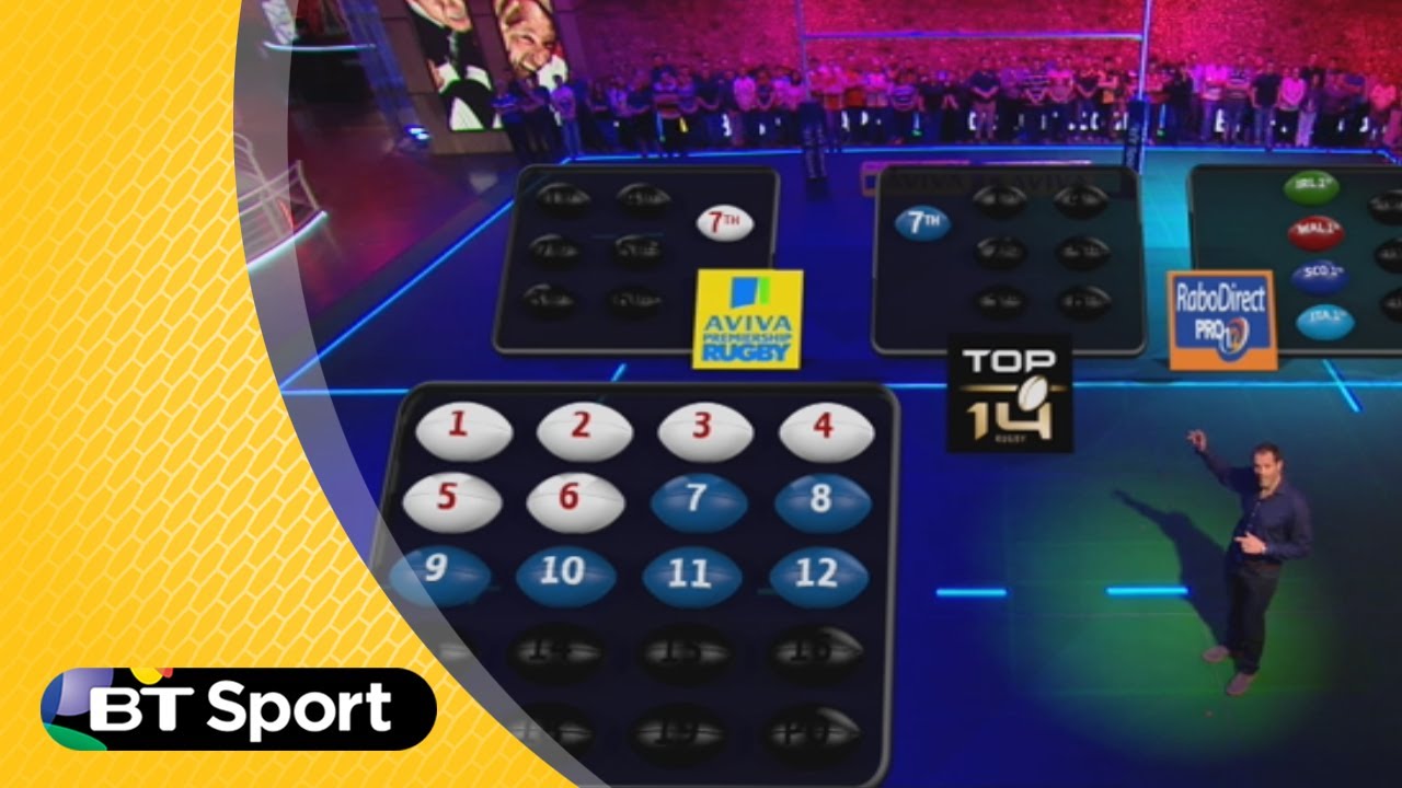European Rugby explained and Nick Mullins with Mark McCafferty  | Rugby Tonight