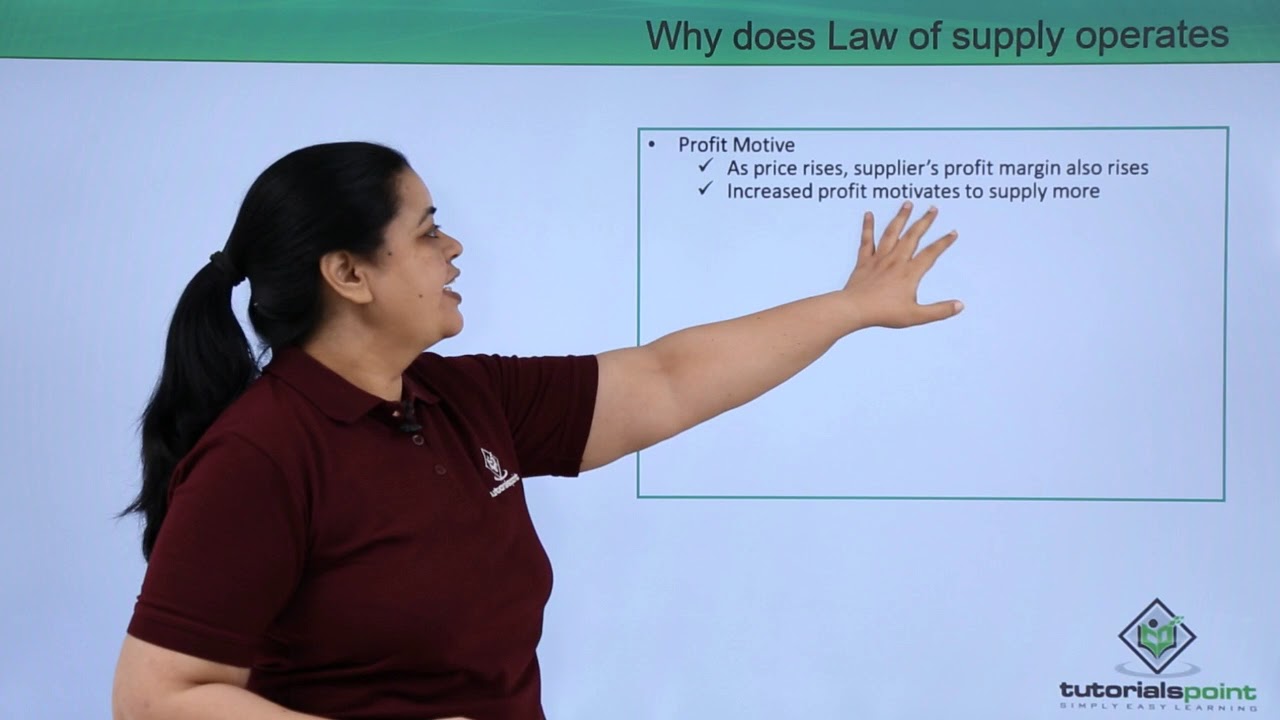 Class 12th – Law of Supply | Economics | Tutorials Point