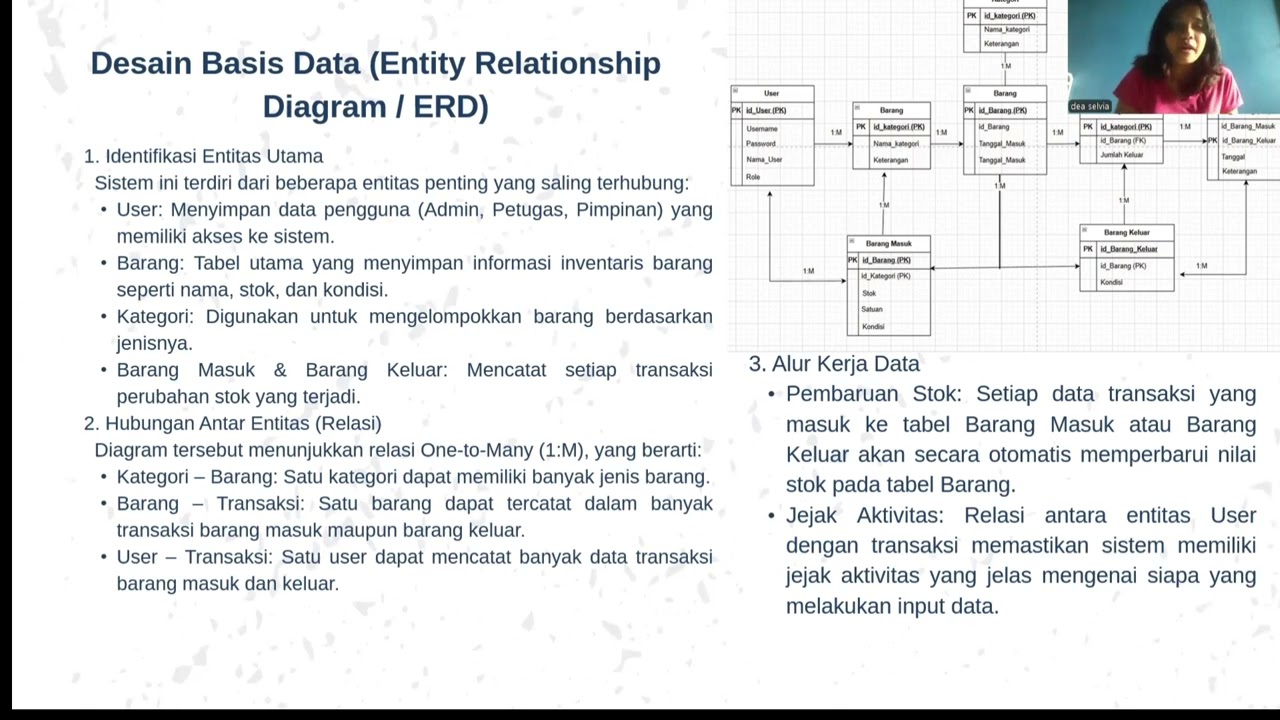 Presentasi Rancangan dan Pengembangan Sistem Informasi Inventaris Barang Berbasis Web