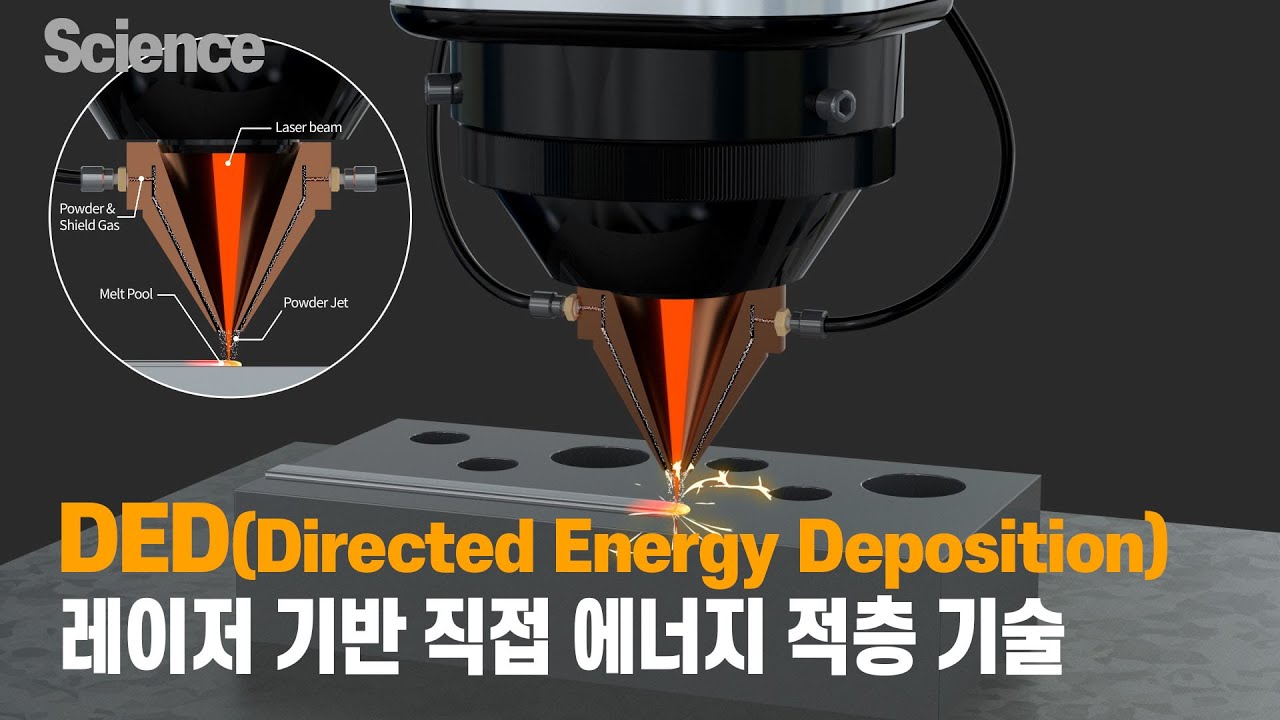 DED(Directed Energy Deposition 레이저 기반 직접 에너지 적층 기술)
