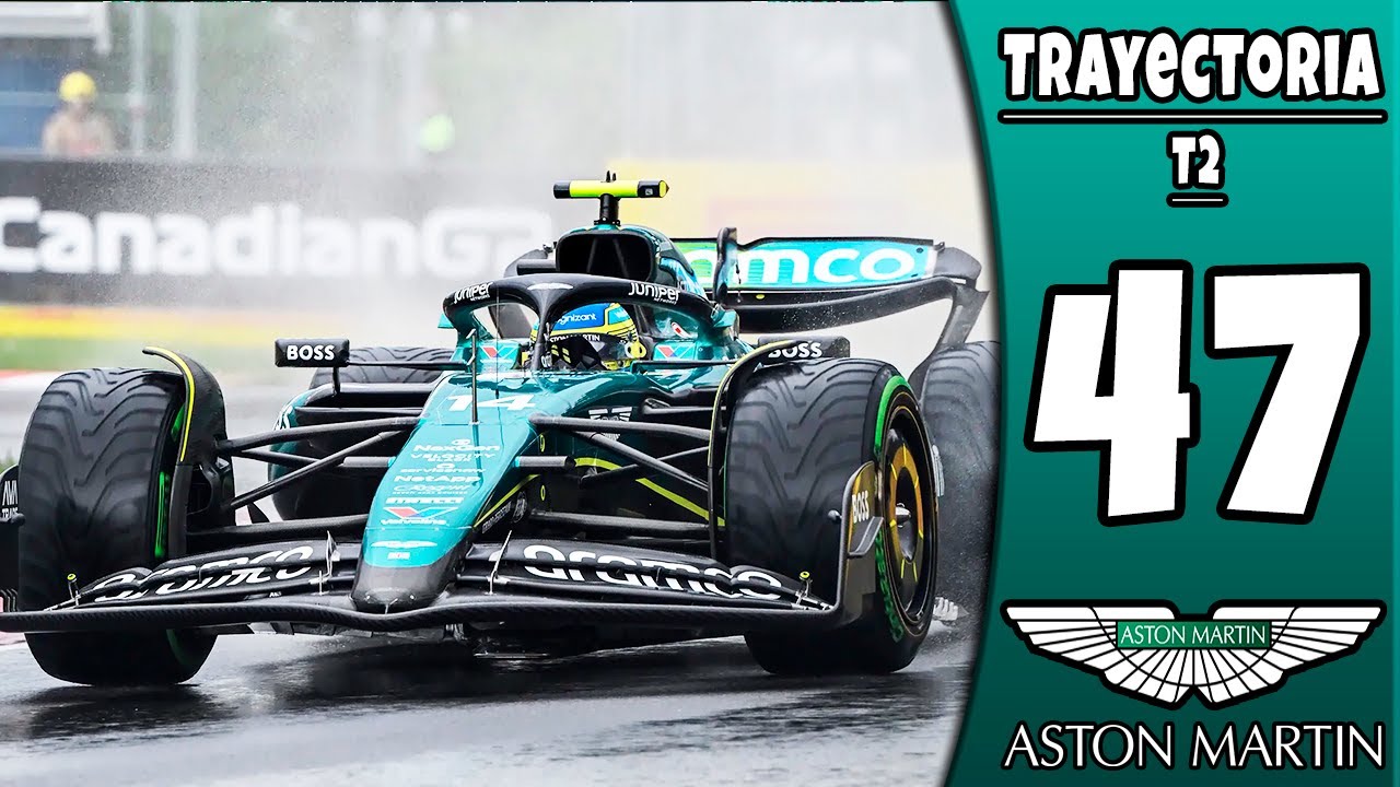 #47 Decisiones bajo agua [GP MELBOURNE] [T2] - Trayectoria Aston Martin | Motorsport Manager MOD2025
