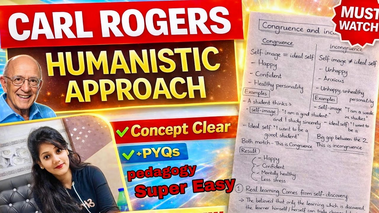 Carl Roger’s Theory Humanism made easy 🫵! Don’t miss🎯#osstet #pedagogy 