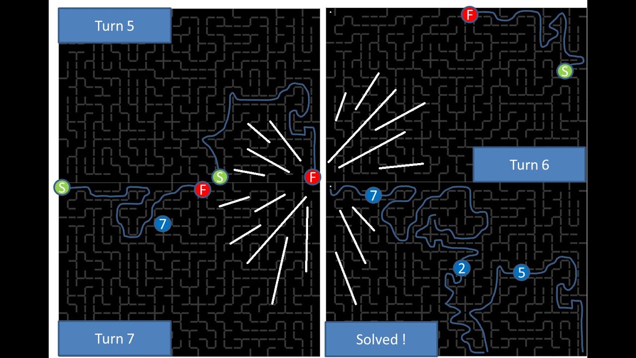 Nonlinear time, time dilation, and imaginary time in mazes