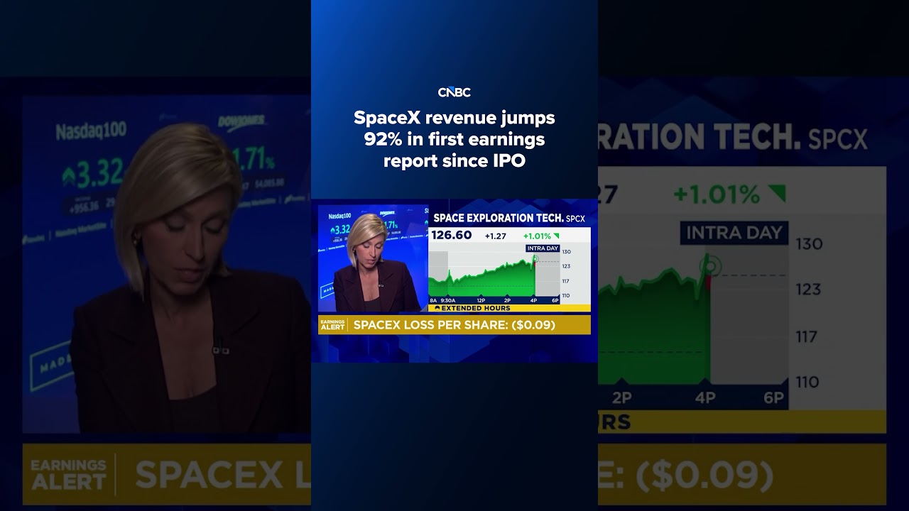 Выручка SpaceX подскочила на 92% в первом финансовом отчете после IPO
