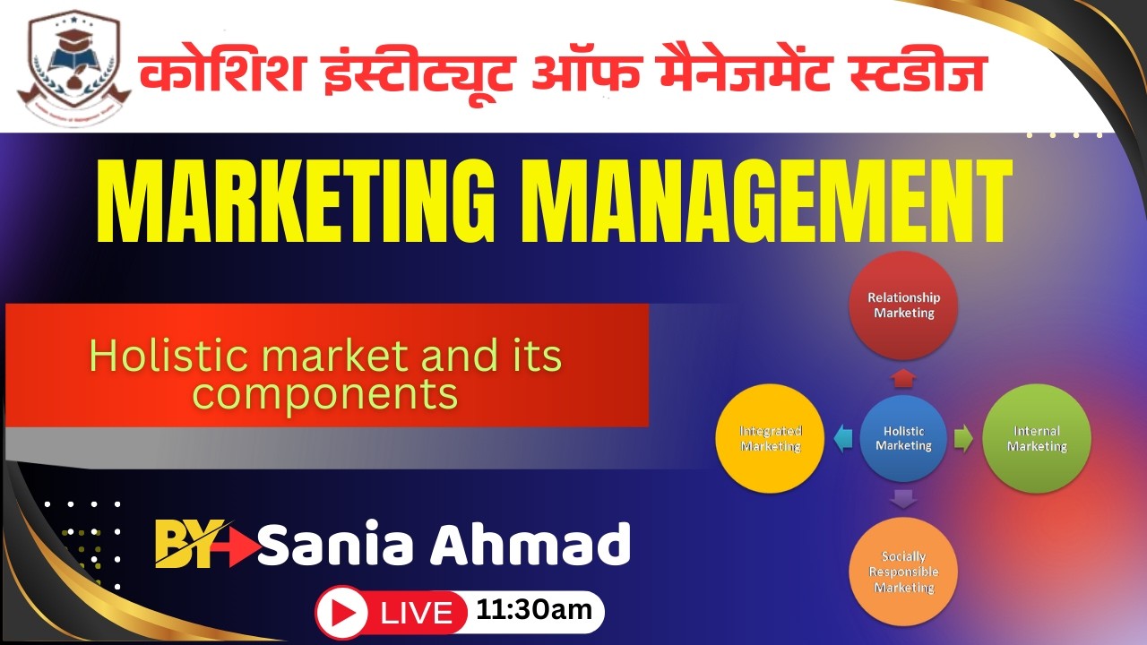marketing management subject