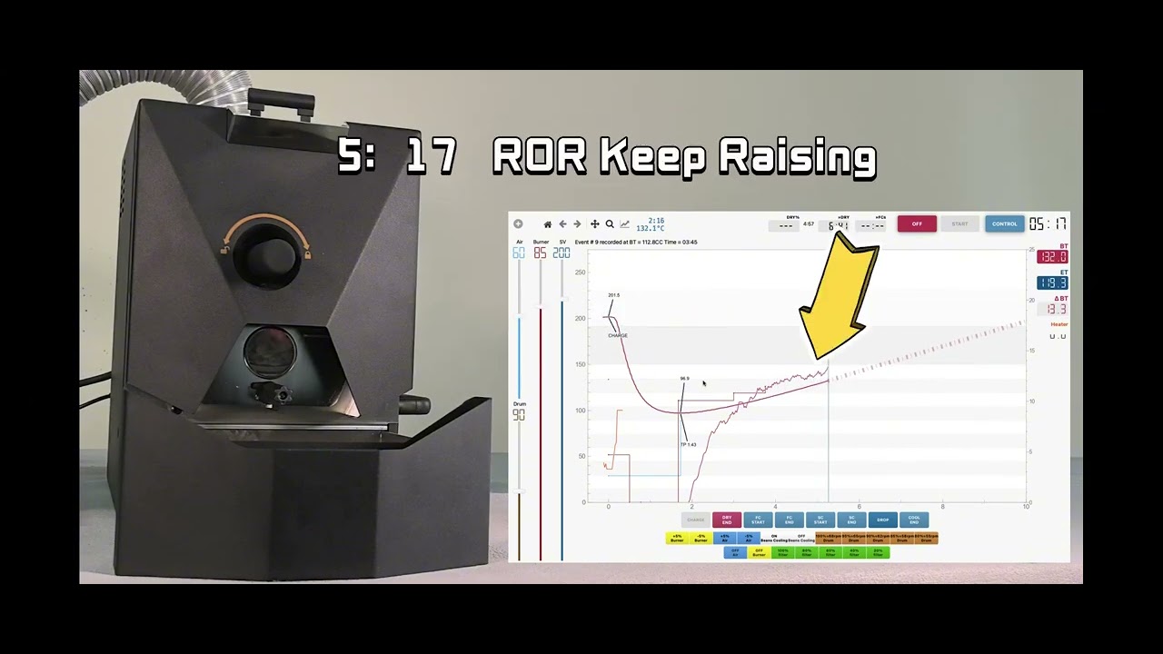 Roasting With Artisan ---  Skywalker Series Coffee Roaster Delta