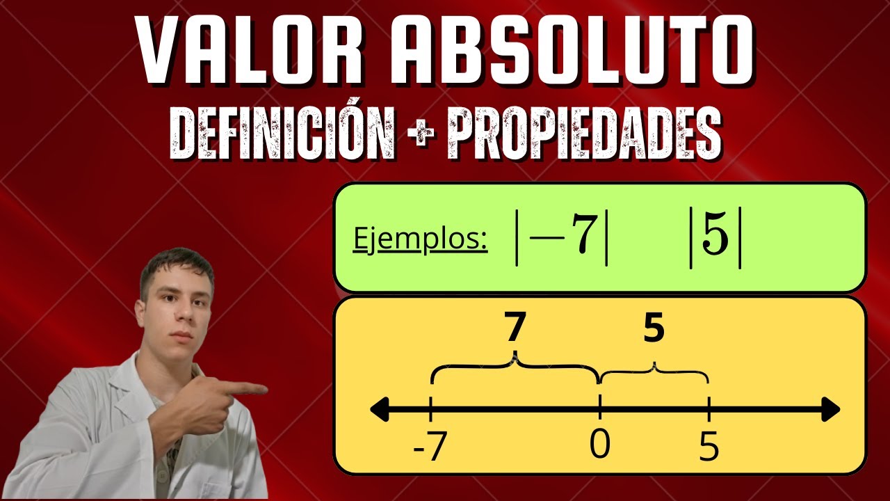 🔴 ¿Qué es el Valor Absoluto? 🔢 | ✅ Explicado desde 0