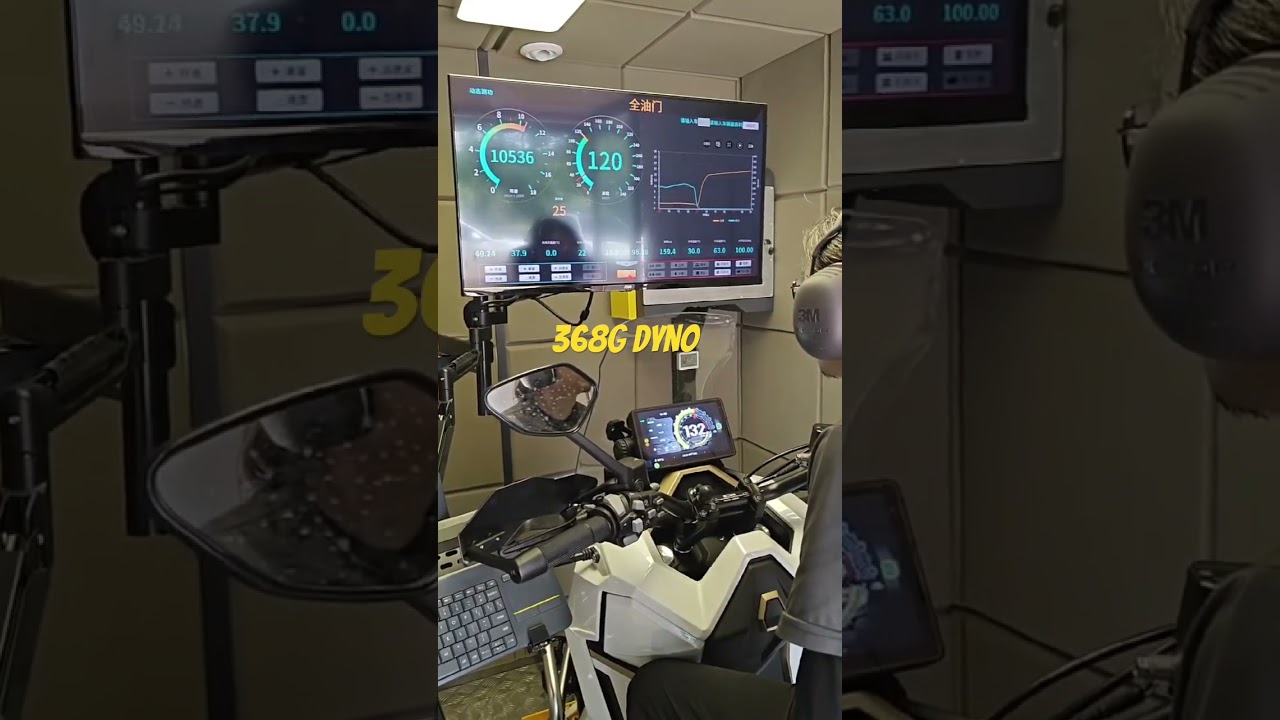 368G dyno test topspeed #zontes