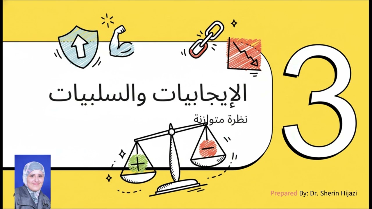 العمليات - نموذج الشلال (Waterfall Model)