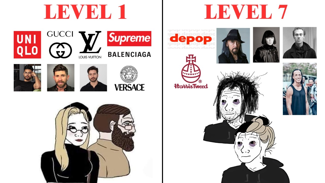 The 7 Levels of Fashion Addiction
