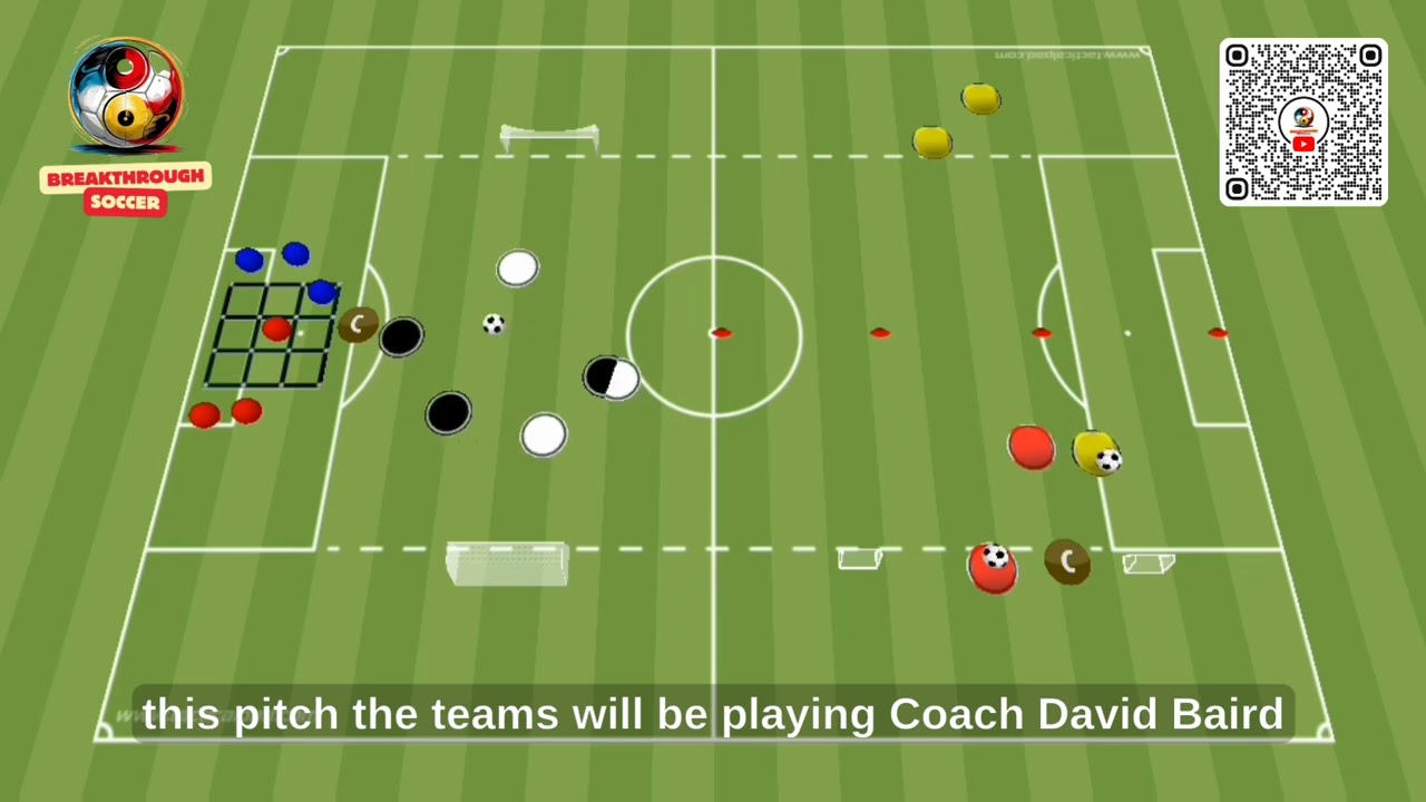 1v1 Defending Three Team Timer ⏳ @DavidBairdCoach Scoreboard Soccer ✖️⭕ Drill Engagement 🔥