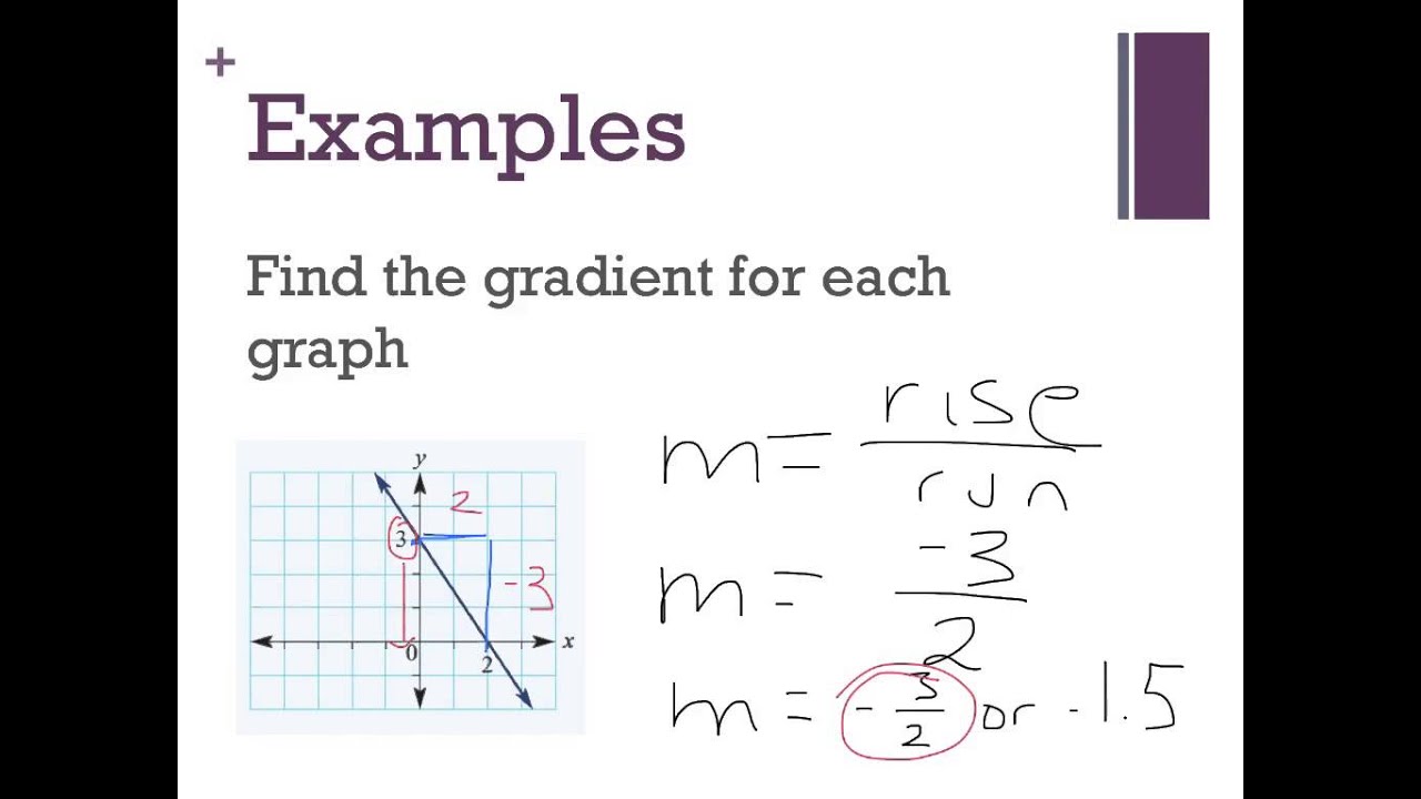 Year 9: finding gradient