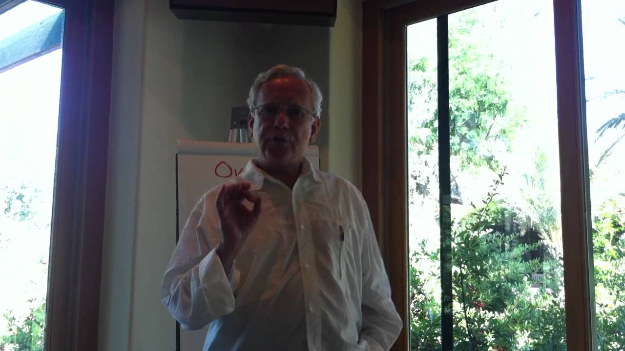 Neil Fiore, PhD Stop Procrastination Now