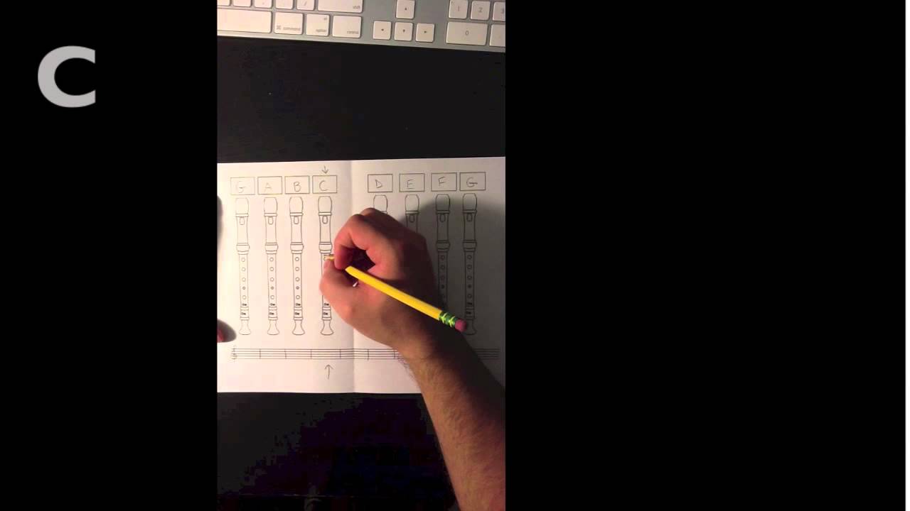 Alto Recorder Fingering Chart Introduction