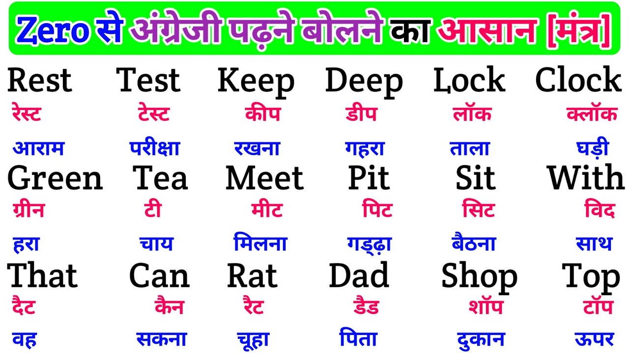 English padhna Saral Tarika |spoken English Learning Video | english bolna aur likhna seekhen
