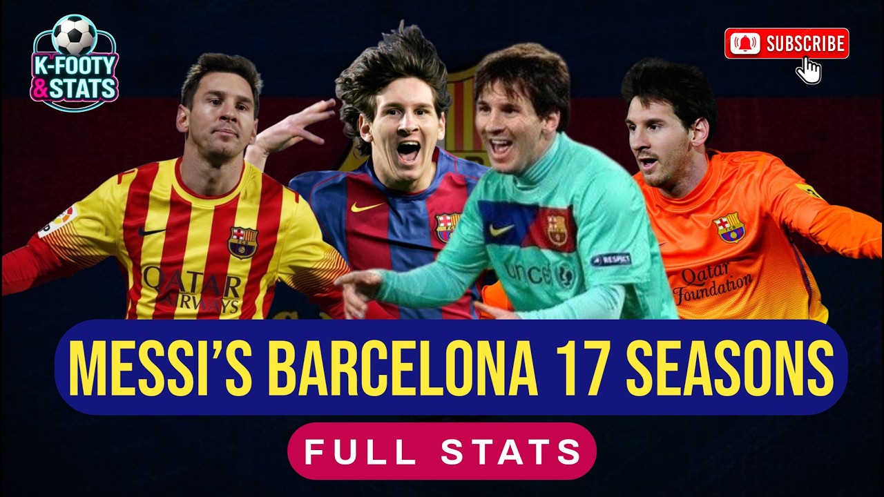 LIONEL MESSI&rsquo;S 17-YEAR BARCELONA LEGACY IN NUMBERS