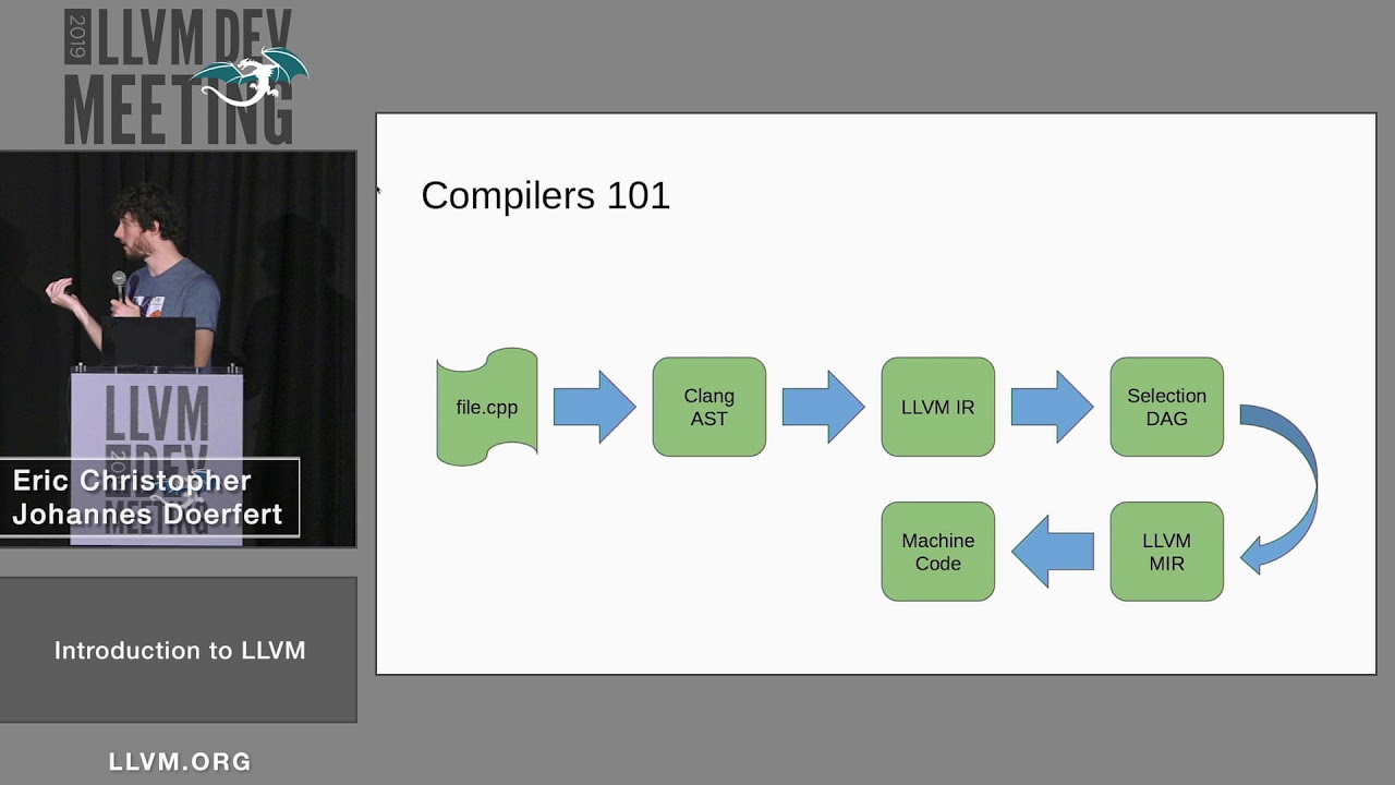 2019 LLVM Developers’ Meeting: E. Christopher & J. Doerfert “Introduction to  LLVM”