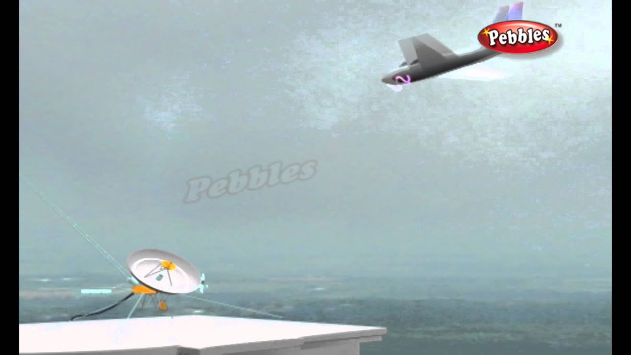 How does a Radar Work | How Stuff Works | How Devices Work in 3D | Science For Kids