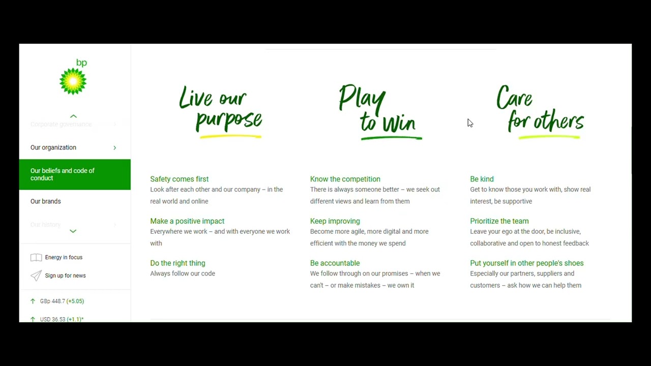 bp WWA Round & Interview Process | Complete Preparation Guide for Candidates