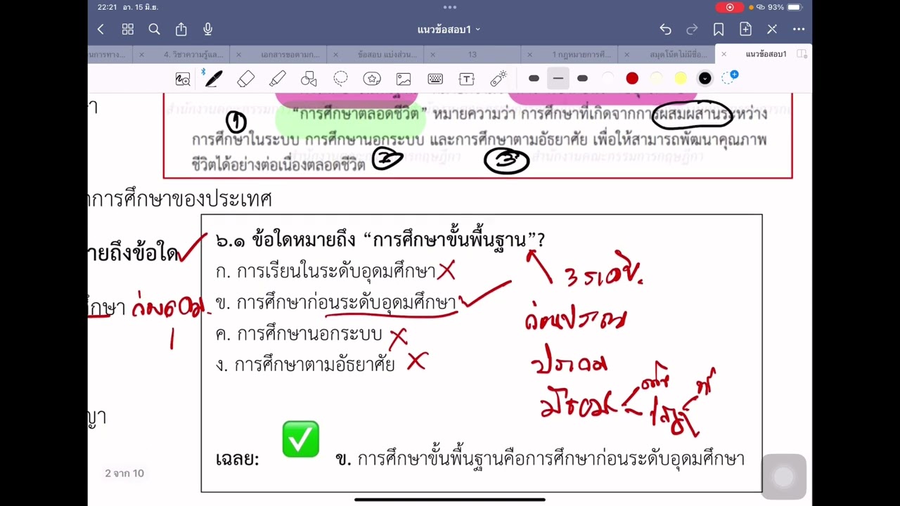 คำนิยาม ตามพรบ ที่ออกสอบ บ่อย ๆ EP1 (อยากบรรจุตามมา)
