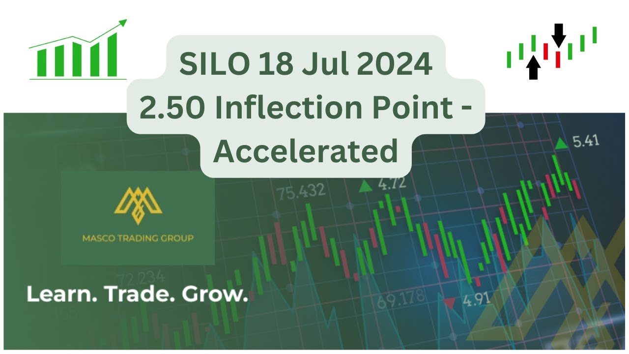 SILO 18 July 2024 Inflection Point 2.50 - Accelerated