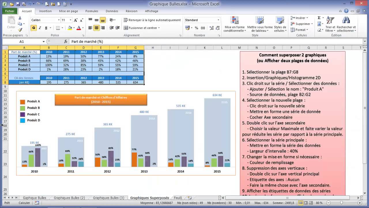 Excel - Afficher deux plages de données sur un même graphique