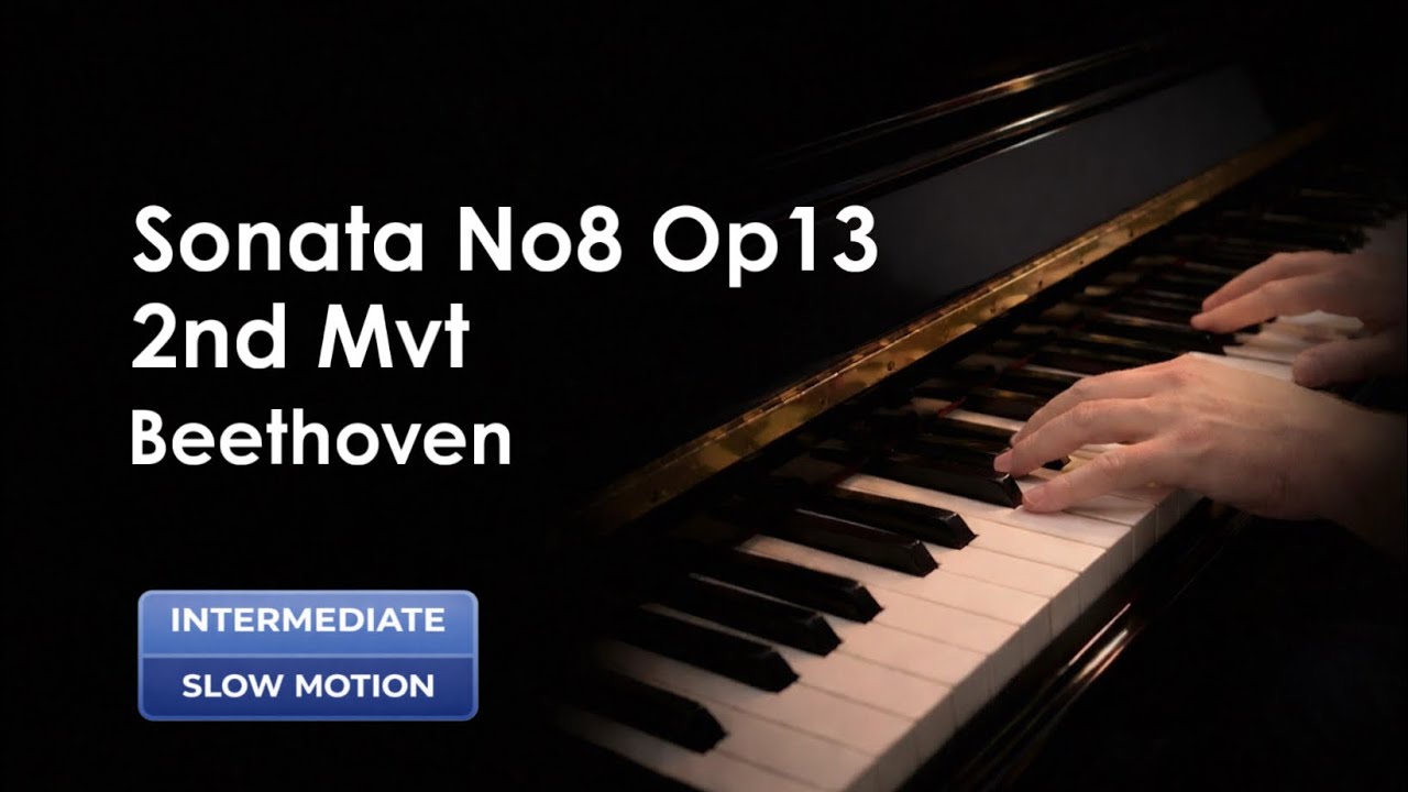 Beethoven -  Pathetique Sonata 2nd Movement, Piano Tutorial Slow Motion