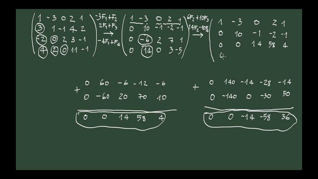 7. Rango de una matriz: definición y cálculo mediante el método de Gauss