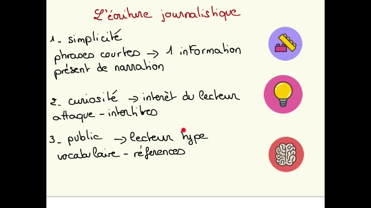 Les r&egrave;gles d'&eacute;criture journalistique