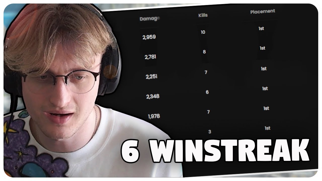 Why I'm On A 6 Winstreak In Realm