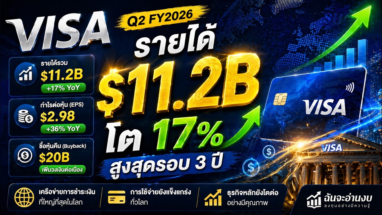 Visa Q2 2026 รายได้ $11 2B โต 17% สูงสุดรอบ 3 ปี + Buyback $20,000 ล้าน!