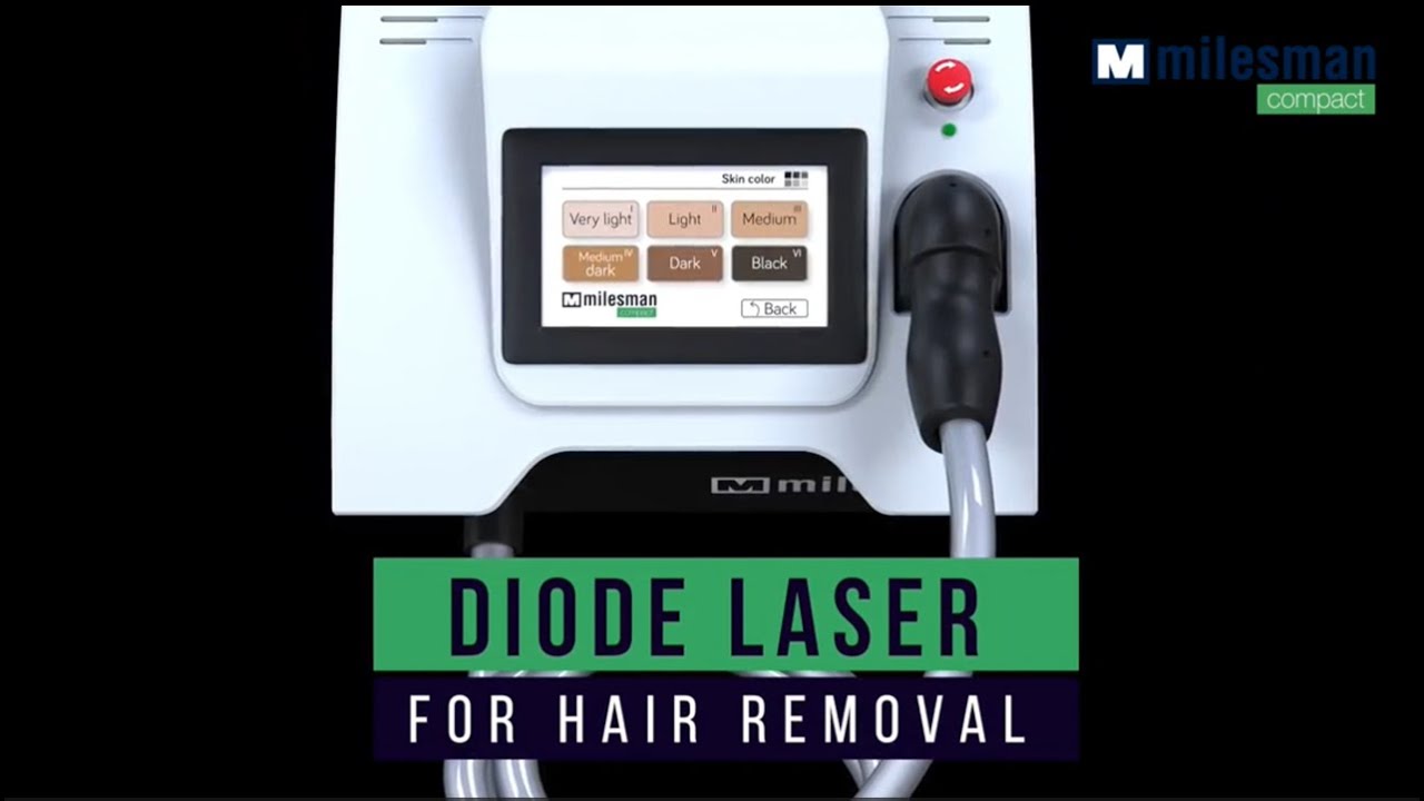 Milesman Compact Blend | Laser Hair Removal Procedure