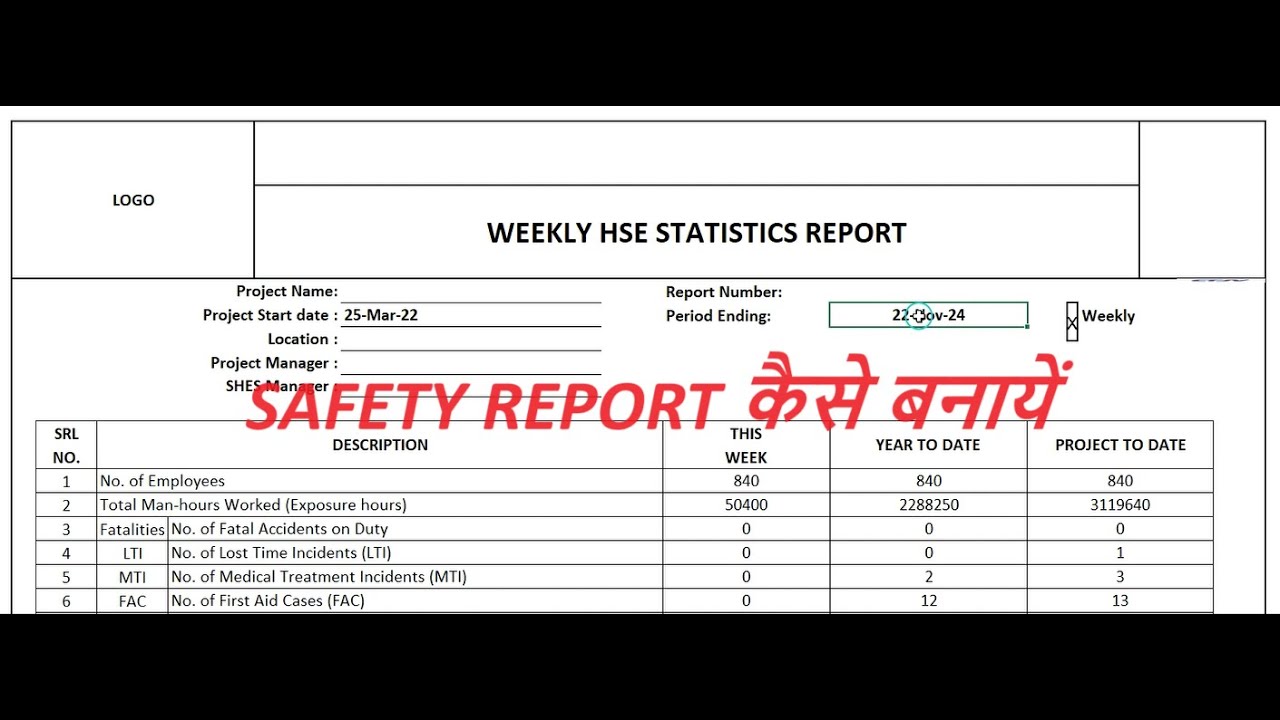 How to prepare weekly safety report I Monthly safety report कैसे बनायें