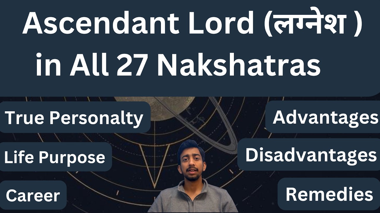 Lagnesh (Ascendant Lord) in all 27 Nakshatra | ONE Planet Controlling Your Entire Life | Remedies