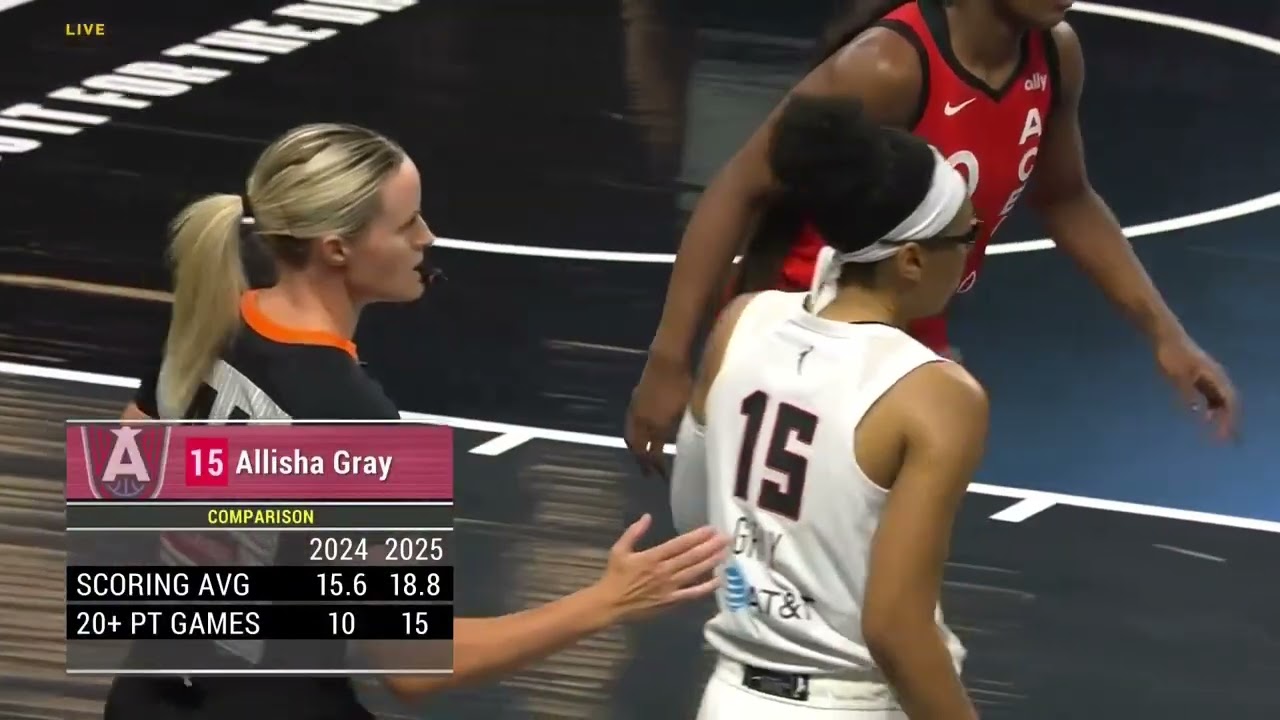 2025 Atlanta Dream | SLOBS Playbook