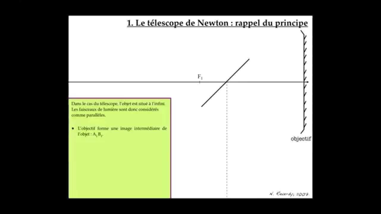 Newton's telescope