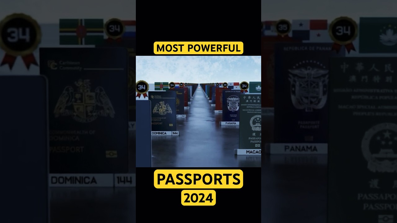 Most powerful passports 
