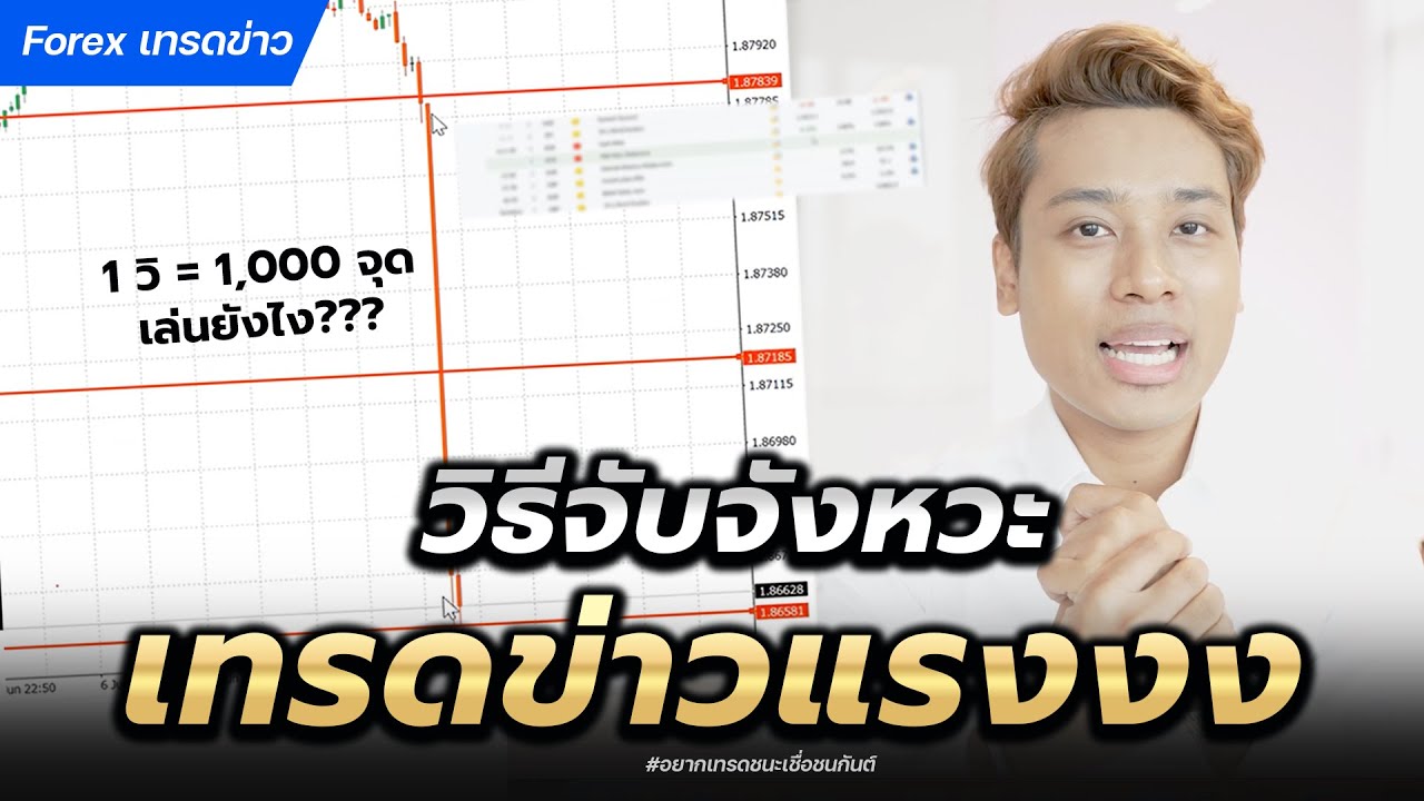 วิธีจับจังหวะ เทรดข่าวแรง! 1 วินาทีกราฟพุ่ง 1,000 จุด เข้ายังไงให้มีกำไร?