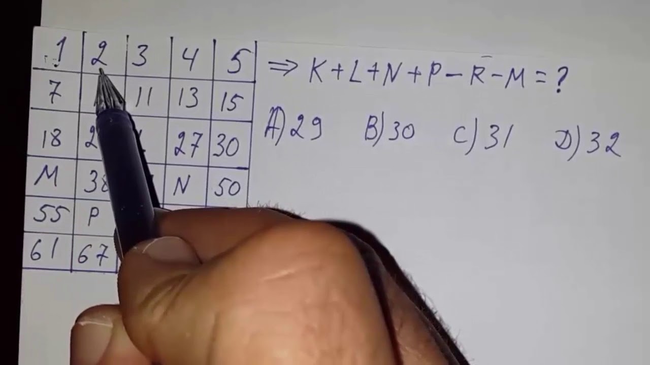 YÖS tablolar 7