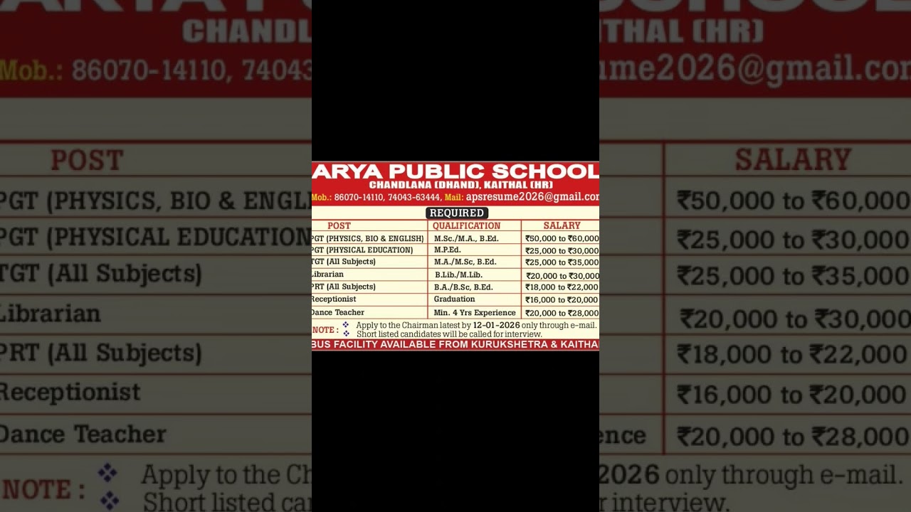 #Arya