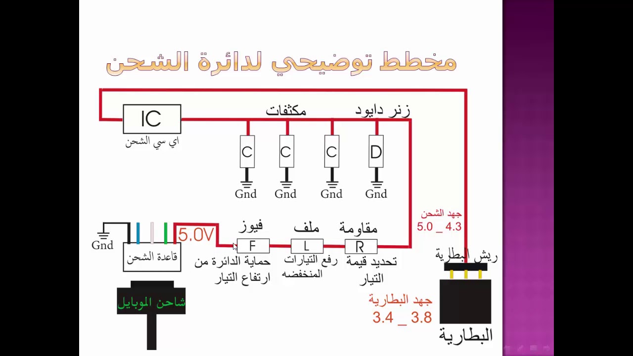 دائرة الشحن في الموبايل