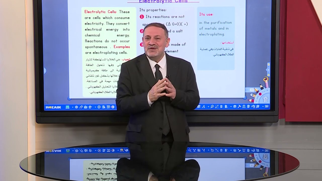 الكيمياء للصف السادس العلمي المتميزين -Chapter 4- Electrochemistry -p16