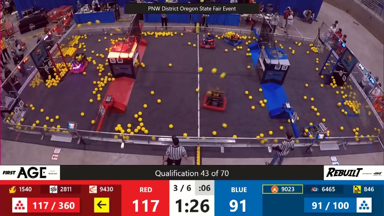 Qualification 43 - PNW District Oregon State Fair Event
