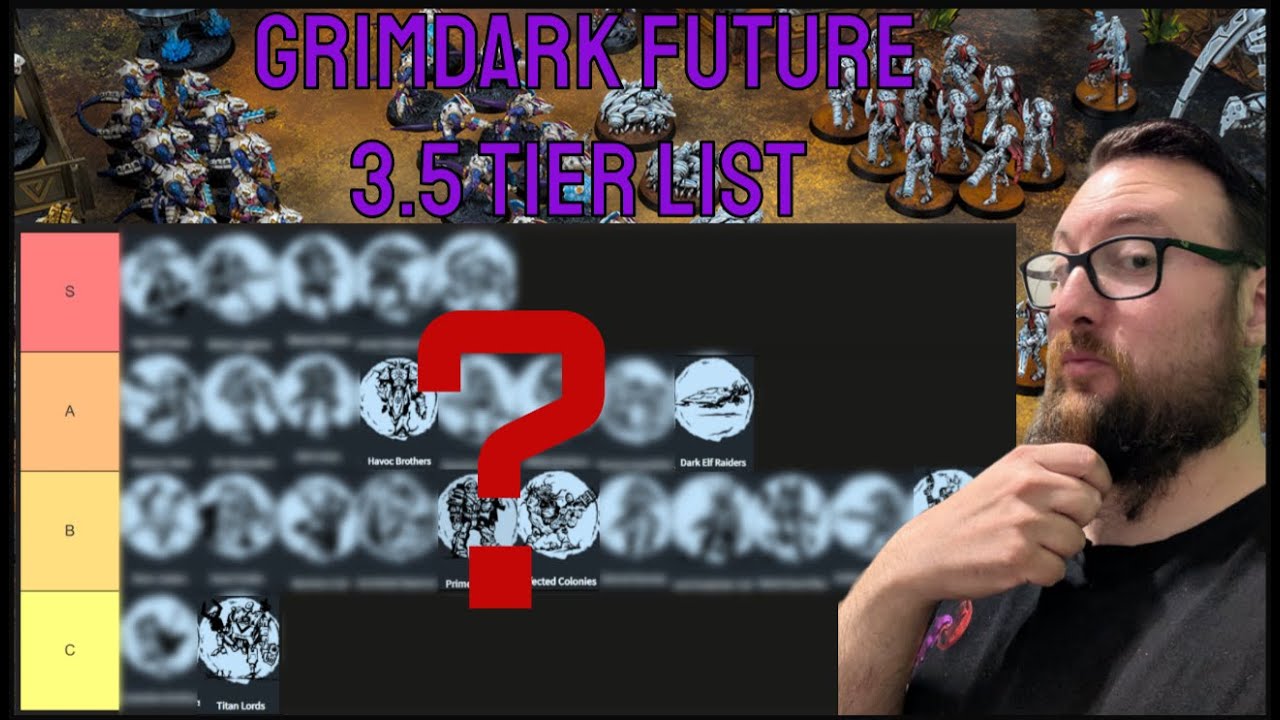 Список уровней Grimdark Future 3.5