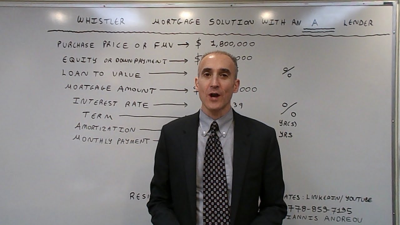 Flexible Whistler Mortgage Solution-No 2% Stress Test via an A Lender(High Net Worth)-Rate of 2.39%